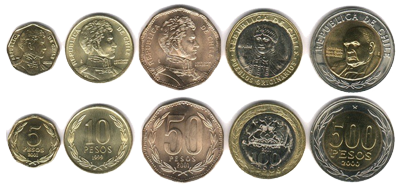 Chilean monetary coins